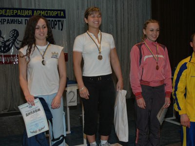 Ukrainian Championships