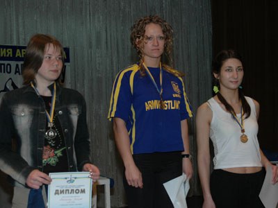 Ukrainian Championships
