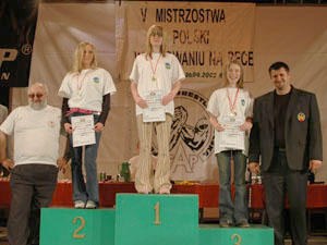 V Mistrzostwa Polski