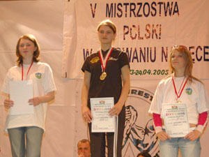 V Mistrzostwa Polski