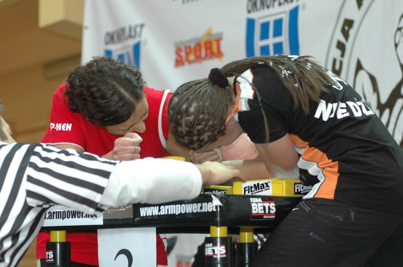 V Mistrzostwa Warszawy