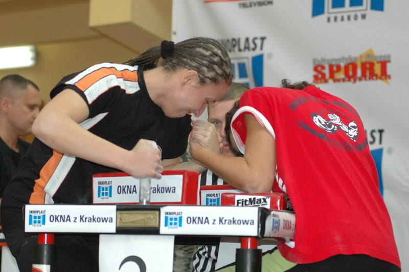 V Mistrzostwa Warszawy