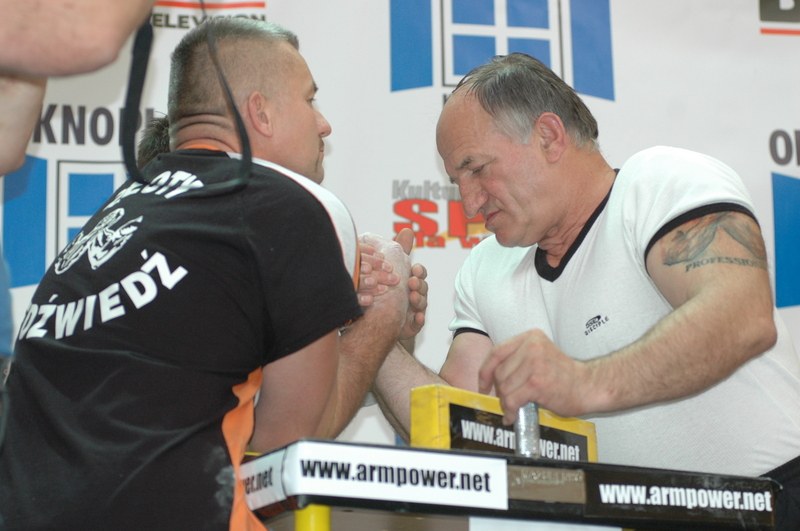 V Mistrzostwa Warszawy