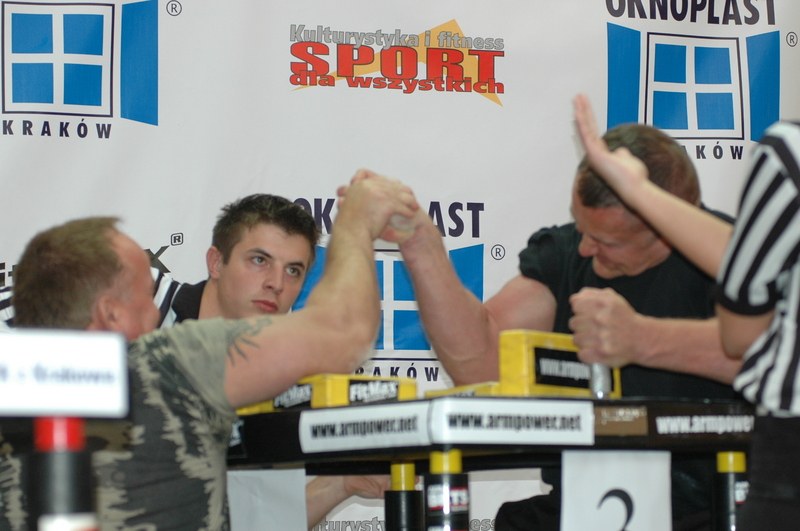 V Mistrzostwa Warszawy