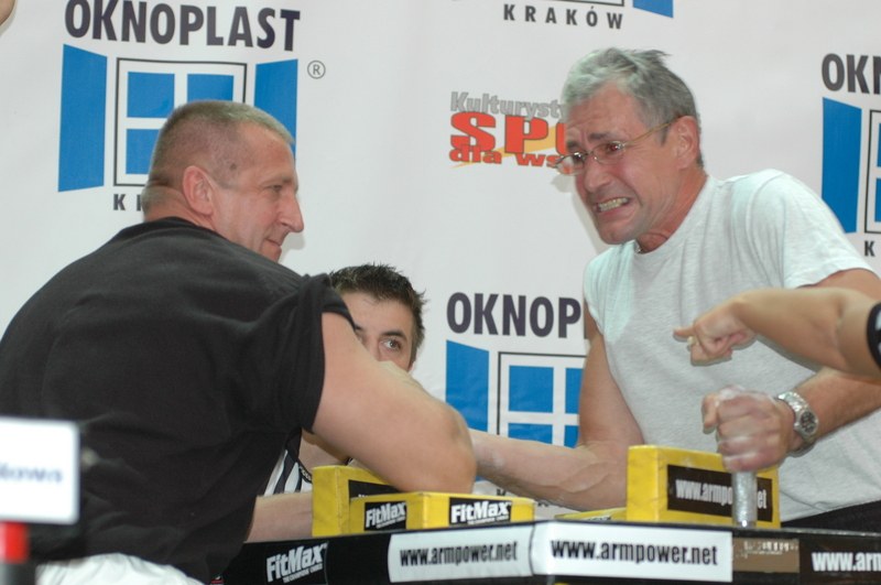 V Mistrzostwa Warszawy