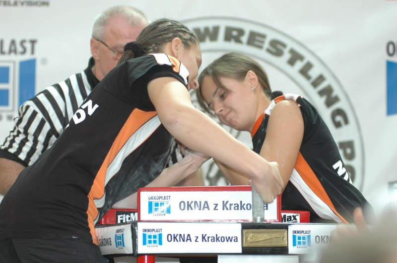 V Mistrzostwa Warszawy