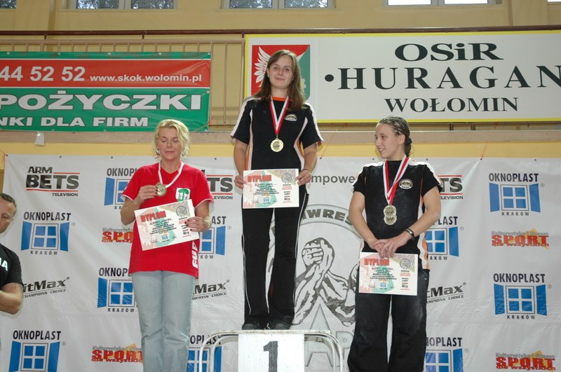 V Mistrzostwa Warszawy