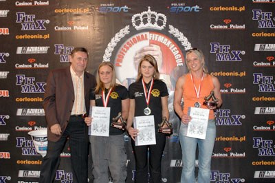 V Mistrzostwa Woj Pomorskiego