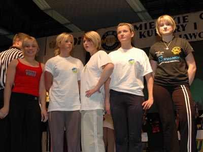 VI Mistrzostwa Polski Jaworzno Prawa Reka