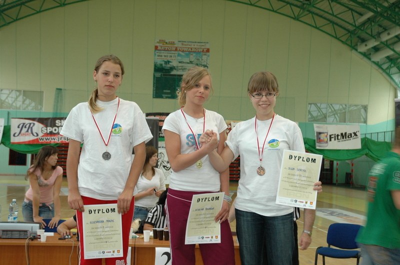 VI Mistrzostwa Woj Pomorskiego