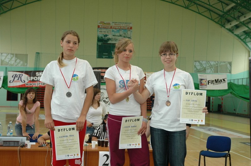 VI Mistrzostwa Woj Pomorskiego