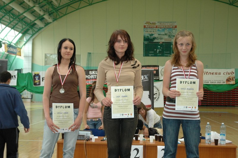 VI Mistrzostwa Woj Pomorskiego