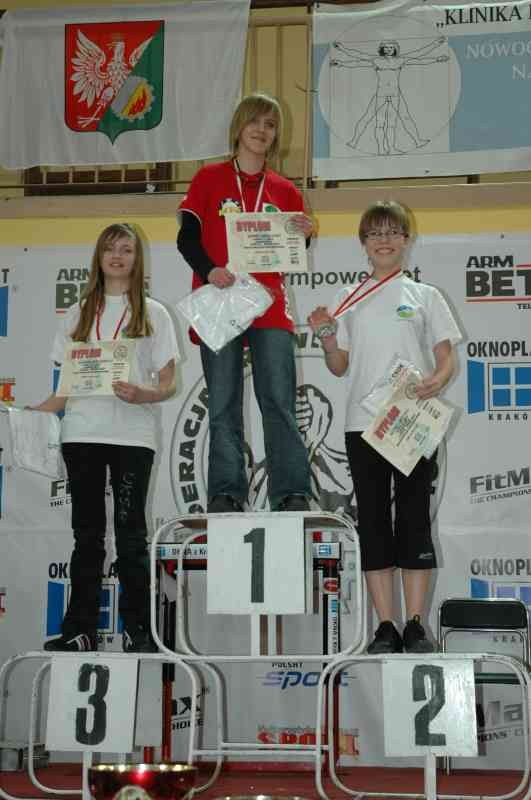 VII Mistrzostwa Polski Wolomin 2007 Lewa Reka