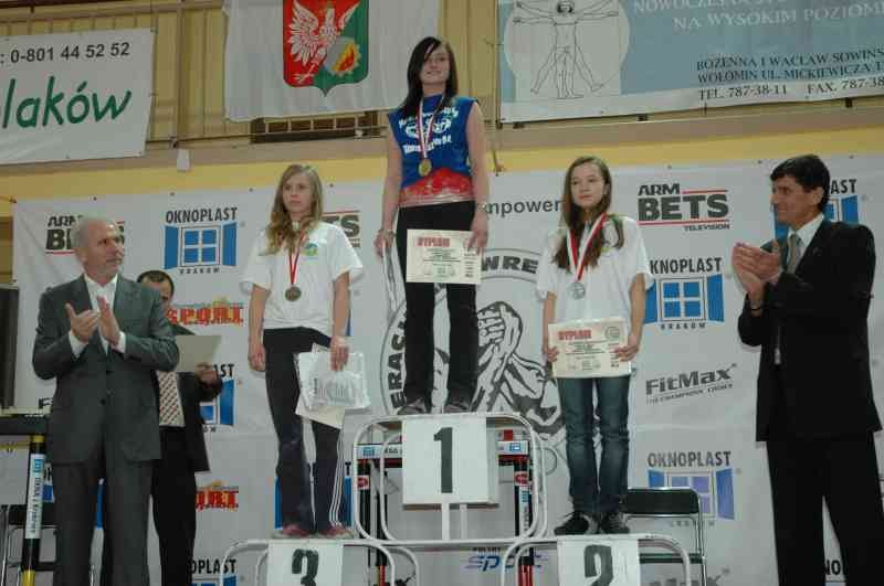 VII Mistrzostwa Polski Wolomin 2007 Lewa Reka