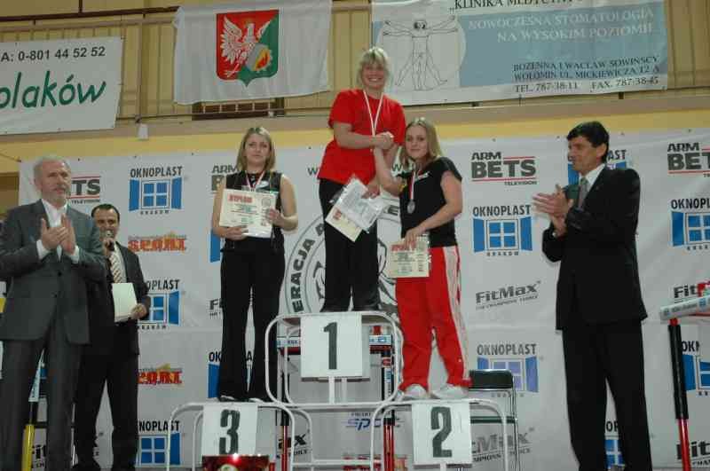 VII Mistrzostwa Polski Wolomin 2007 Lewa Reka