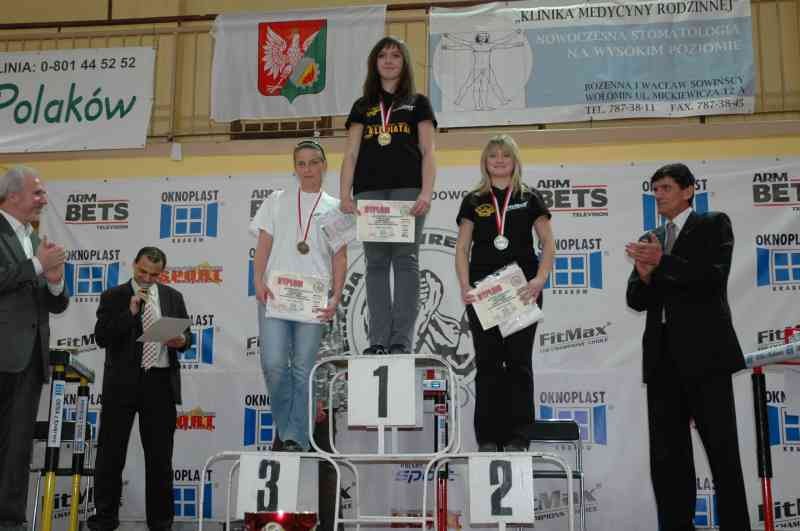 VII Mistrzostwa Polski Wolomin 2007 Lewa Reka