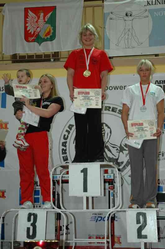 VII Mistrzostwa Polski Wolomin 2007 Lewa Reka