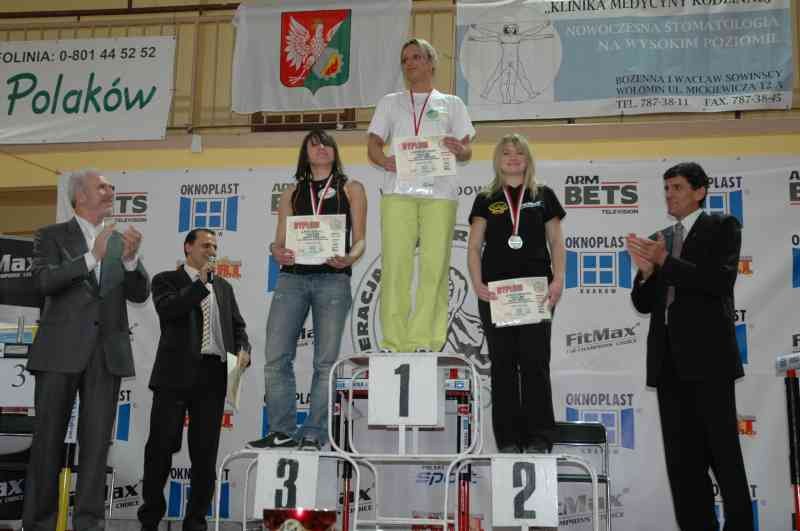 VII Mistrzostwa Polski Wolomin 2007 Lewa Reka