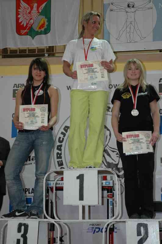 VII Mistrzostwa Polski Wolomin 2007 Lewa Reka