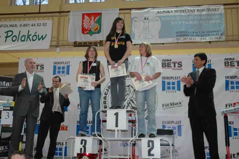 VII Mistrzostwa Polski Wolomin 2007 Lewa Reka