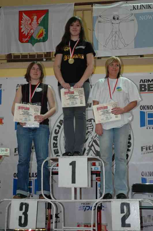 VII Mistrzostwa Polski Wolomin 2007 Lewa Reka