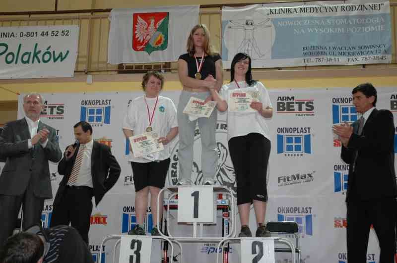 VII Mistrzostwa Polski Wolomin 2007 Lewa Reka