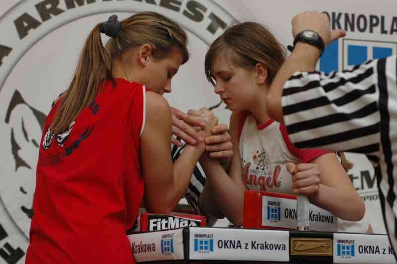 VII Mistrzostwa Polski Wolomin 2007 Prawa Reka