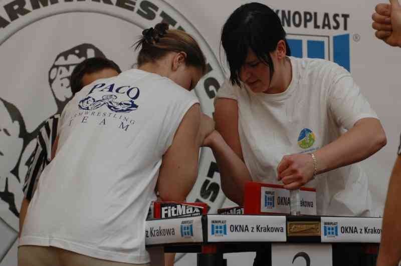 VII Mistrzostwa Polski Wolomin 2007 Prawa Reka