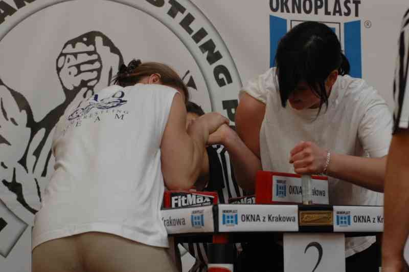 VII Mistrzostwa Polski Wolomin 2007 Prawa Reka