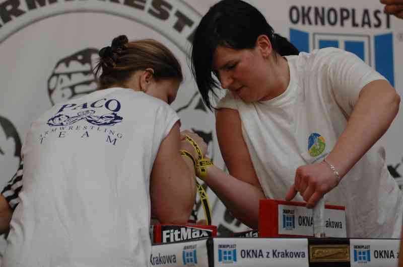 VII Mistrzostwa Polski Wolomin 2007 Prawa Reka