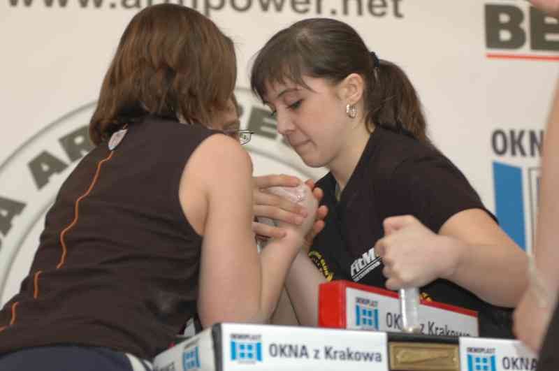 VII Mistrzostwa Polski Wolomin 2007 Prawa Reka