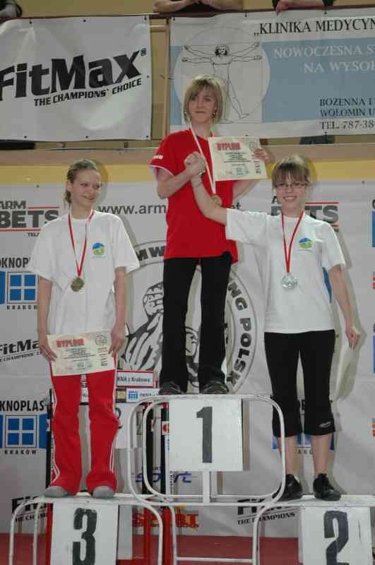 VII Mistrzostwa Polski Wolomin 2007 Prawa Reka