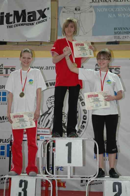 VII Mistrzostwa Polski Wolomin 2007 Prawa Reka