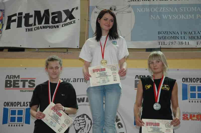 VII Mistrzostwa Polski Wolomin 2007 Prawa Reka