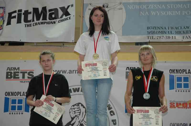 VII Mistrzostwa Polski Wolomin 2007 Prawa Reka