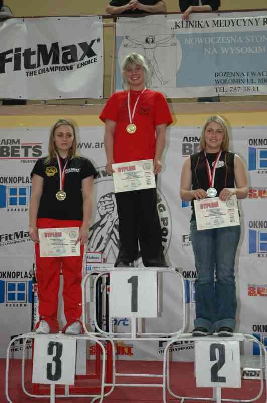 VII Mistrzostwa Polski Wolomin 2007 Prawa Reka