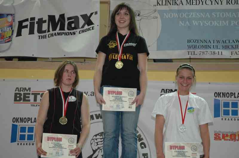 VII Mistrzostwa Polski Wolomin 2007 Prawa Reka