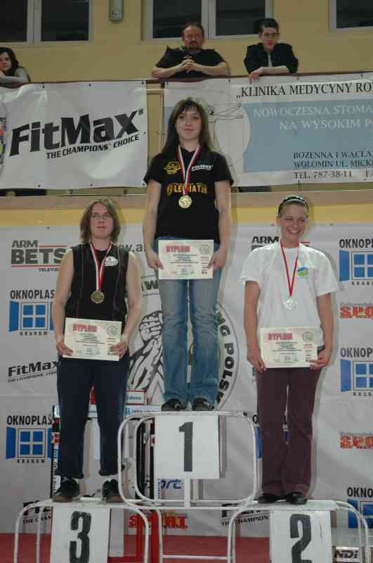 VII Mistrzostwa Polski Wolomin 2007 Prawa Reka