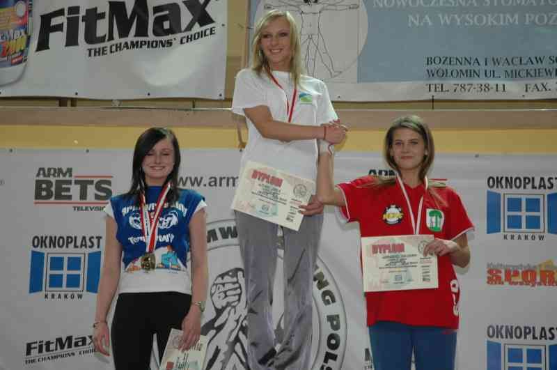 VII Mistrzostwa Polski Wolomin 2007 Prawa Reka