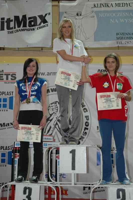 VII Mistrzostwa Polski Wolomin 2007 Prawa Reka