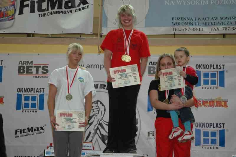 VII Mistrzostwa Polski Wolomin 2007 Prawa Reka