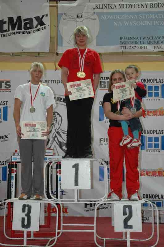 VII Mistrzostwa Polski Wolomin 2007 Prawa Reka