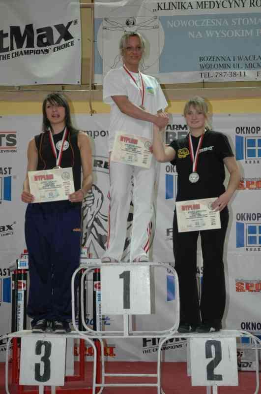 VII Mistrzostwa Polski Wolomin 2007 Prawa Reka