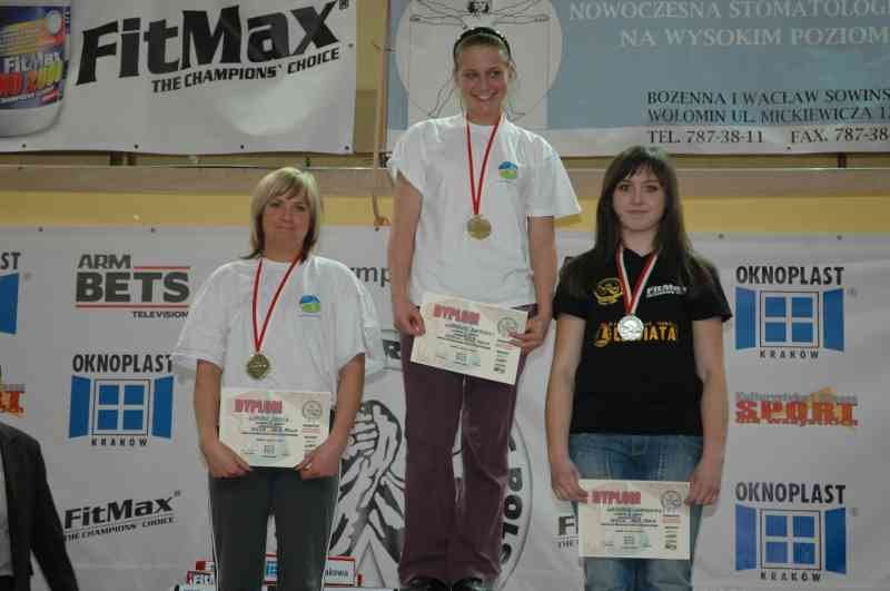 VII Mistrzostwa Polski Wolomin 2007 Prawa Reka