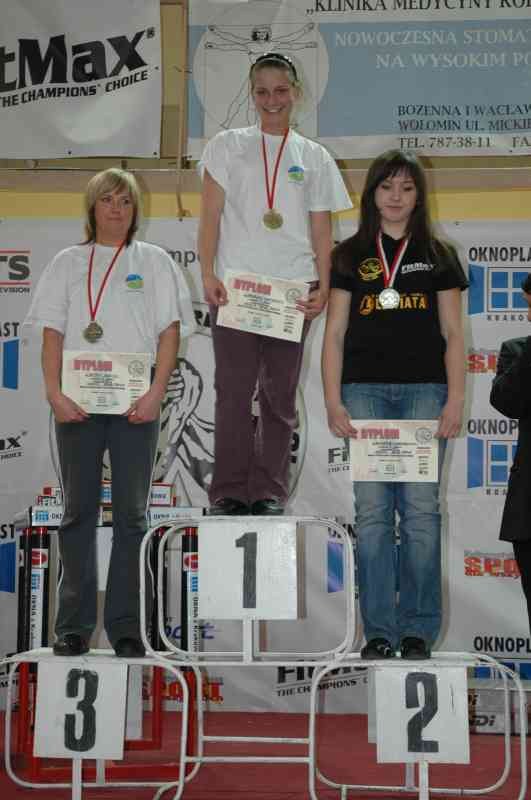 VII Mistrzostwa Polski Wolomin 2007 Prawa Reka