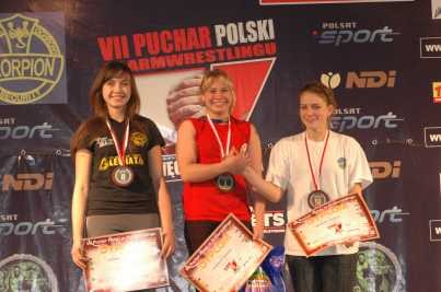 VII Puchar Polski