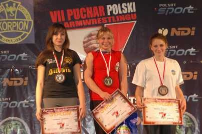VII Puchar Polski