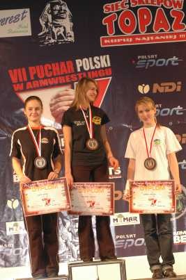 VII Puchar Polski