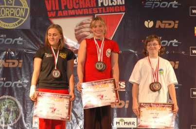 VII Puchar Polski