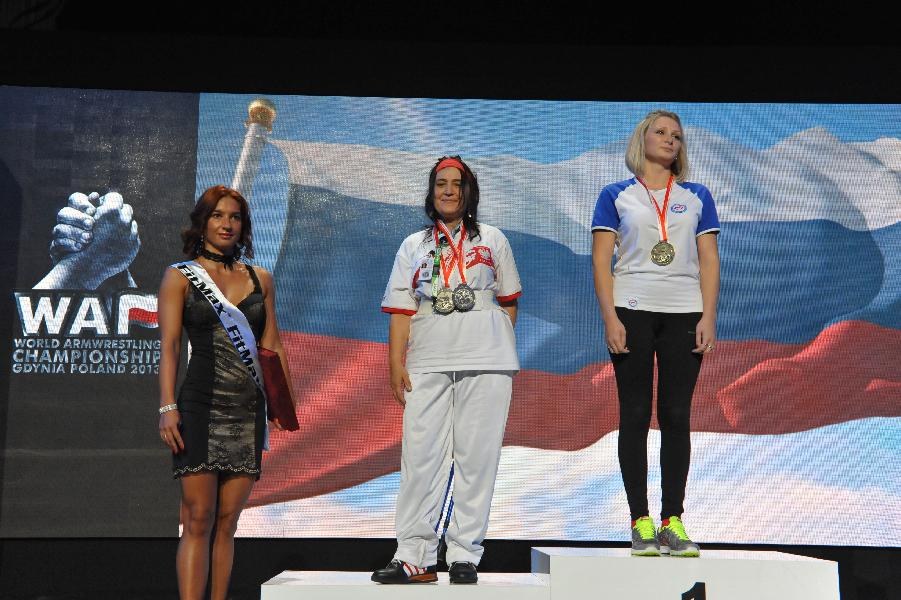 World Armwrestling Championship 2013 Day 2 Photo Mirek
